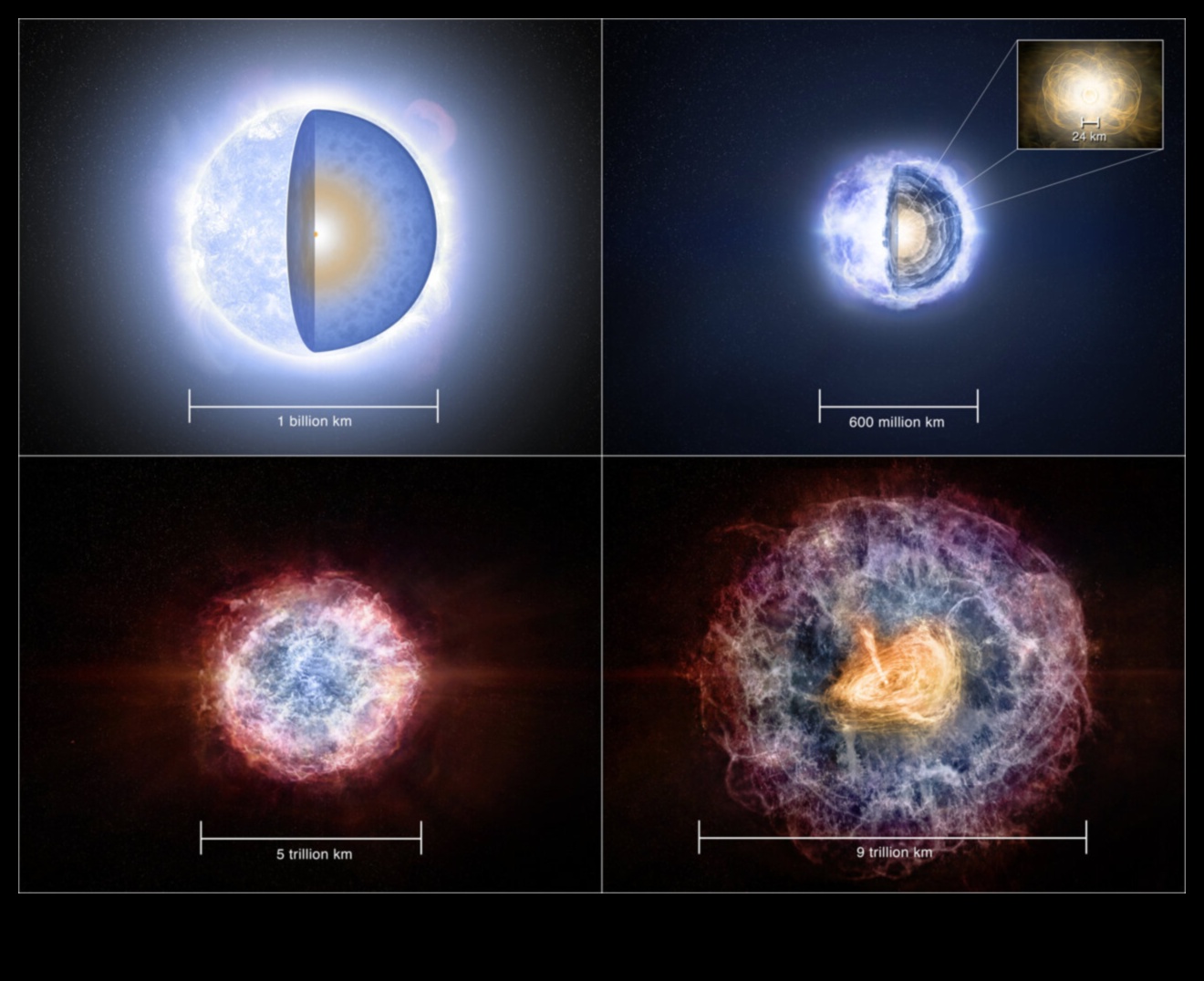 Pulsar Düşünceleri: Yoğun Astrofizik Ritimlerin Ritmlerine Dalmak