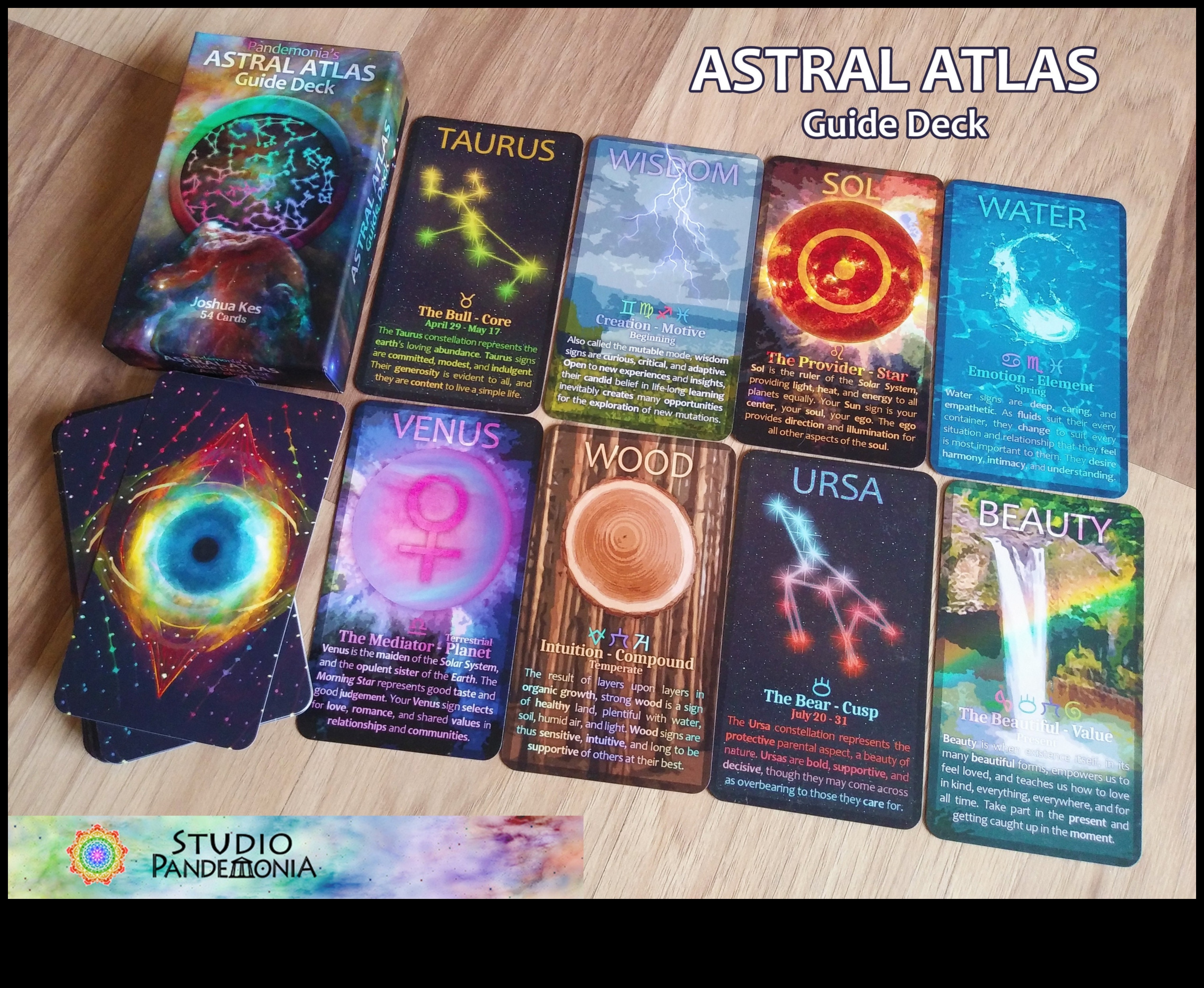 Astral Atlas: Kozmik Gökyüzünde Gök Cisimlerinin Rotalarının Haritalandırılması