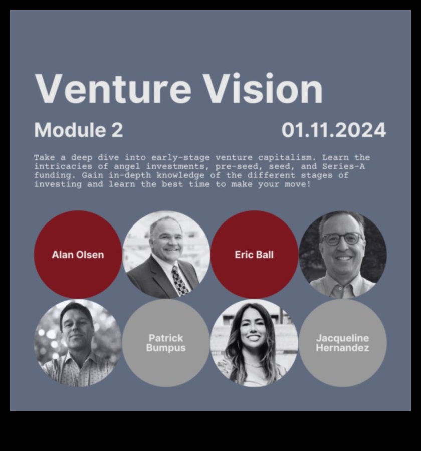 VentureVision: Macera Lensleri ile Dünyayı Görmek